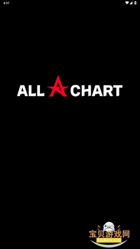 ALLCHARTٷ2.6.1 °ͼ2.