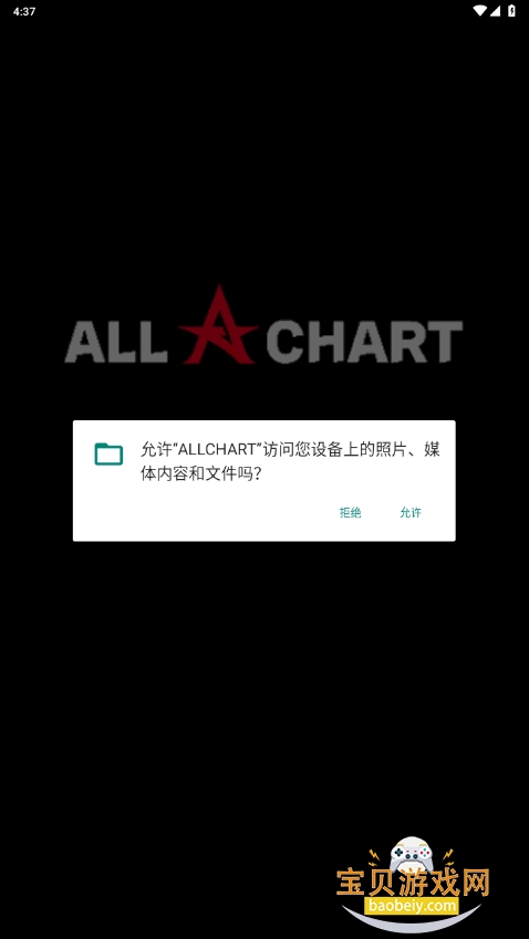 ALLCHARTٷ2.6.1 °ͼ3.