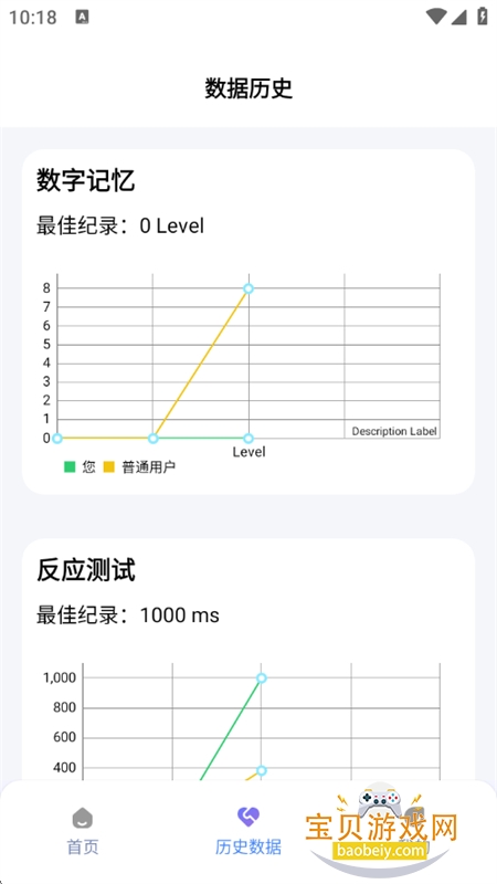 ׼Ӧapp°v1.0.3 ׿ͼ5.
