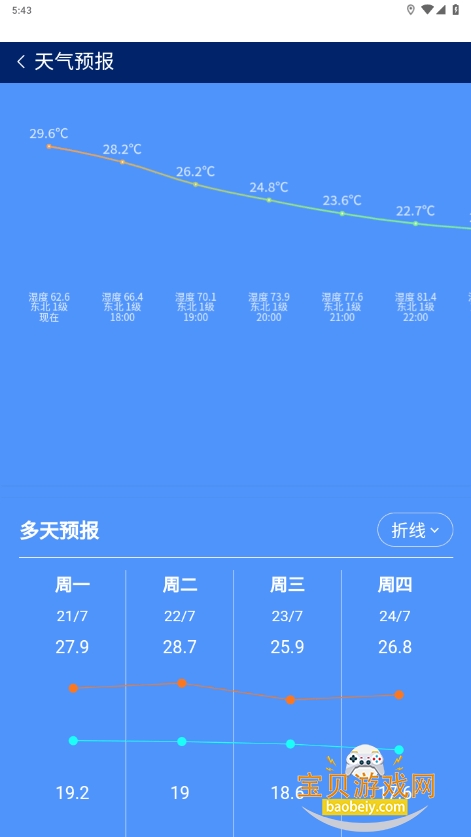 Ѵ1263ֻͻ2025°ͼ4