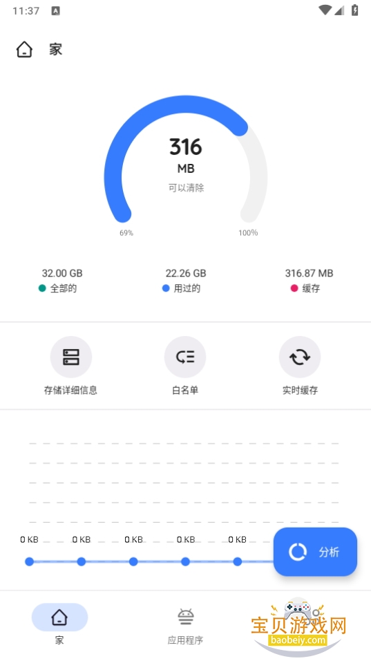 Zero Cleaner4.1.2 °ͼ3.