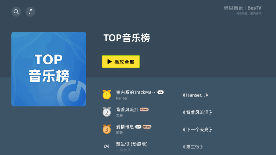 ְ׿°1.9.8.0 ٷͼ3.