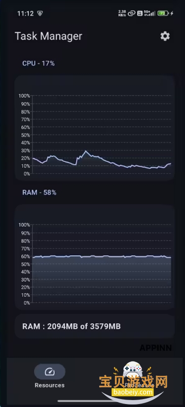 TaskManagerֻ°
