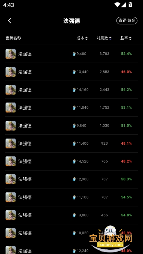 ¯ʯ˵֮appٷv3.2.3 ׿ͼ1.