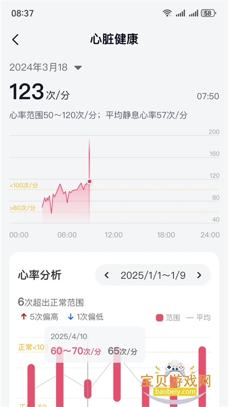 AIǻ۽app׿ֻv1.5.1 ׿ͼ2.
