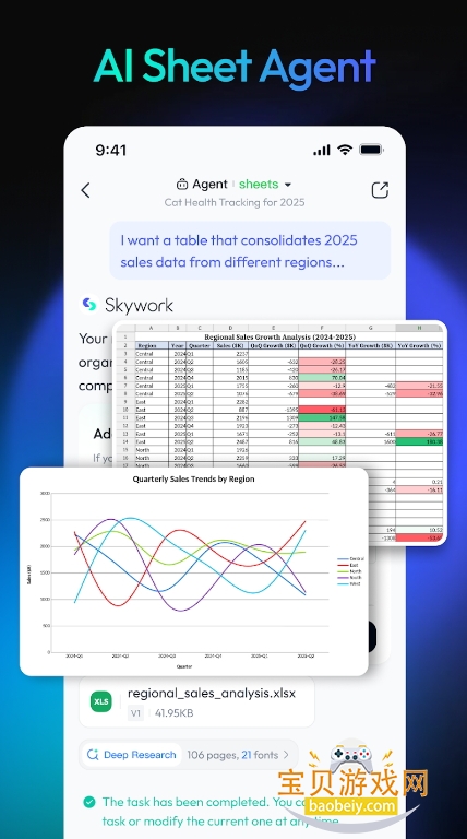 άSkyworkٷ4.0.5 °ͼ1.