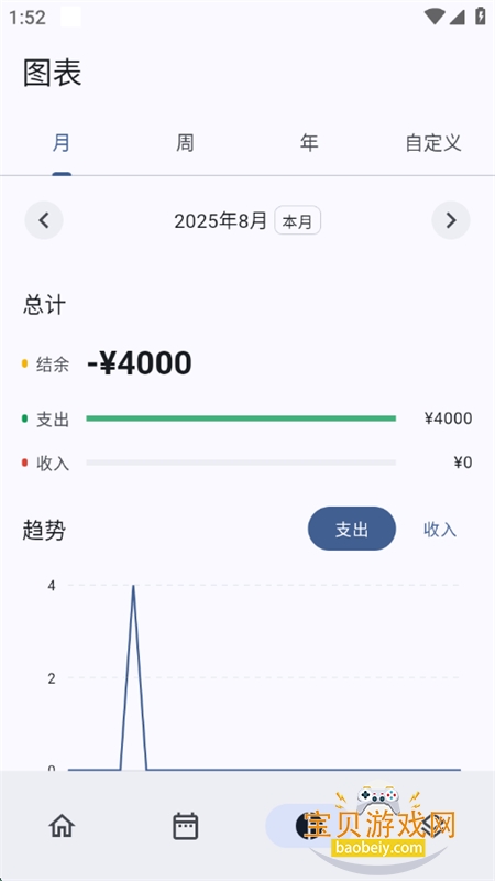 Billbookappٷֻv2.3.9 ׿ͼ3.