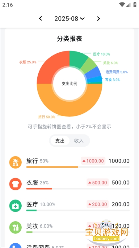 Ǯapp׿°汾v4.2.5 ׿ͼ6.