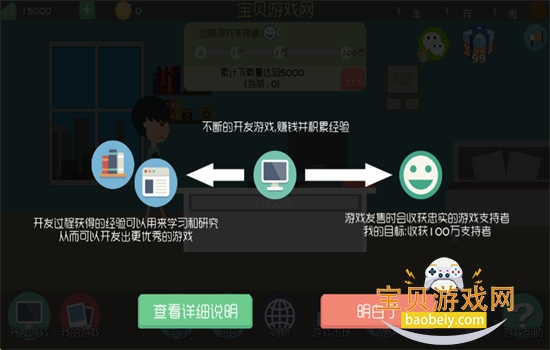 独立开发者游戏安卓手机版 独立开发者游戏安卓手机版