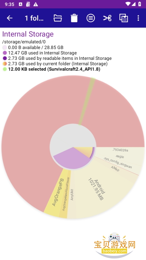 洢ռ(Storage Analyzer)