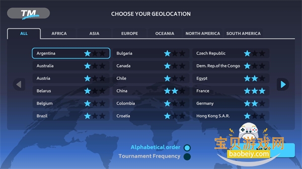 25ʷ(Tennis Manager 25)5.6 ׿ͼ4.