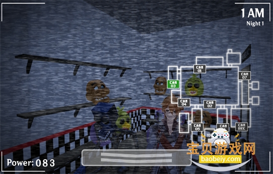 ׵罫ҹ(Five Nights at Raiden)İͼ7