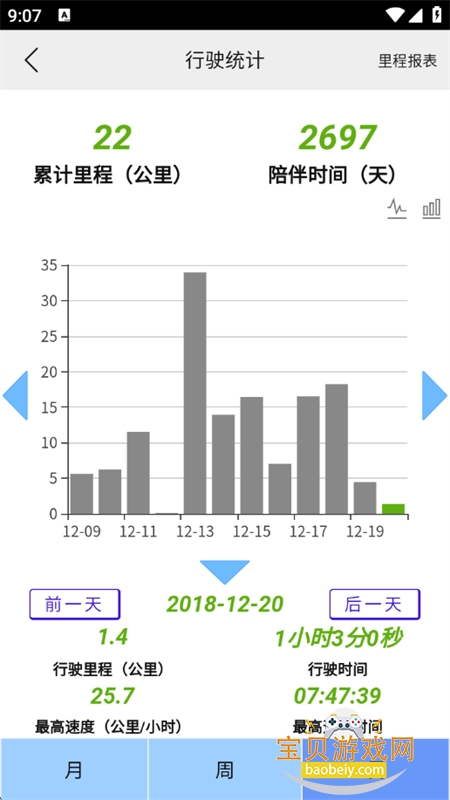 Ħ����GPS�����ٷ����°汾