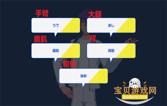 ż���λü�Training���ιٷ������ֻ���v1.0.7 ��׿���ͼ5.