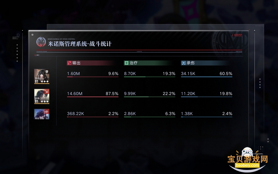 ������;�ٷ���������v2.3.2.0 ��׿���ͼ0.