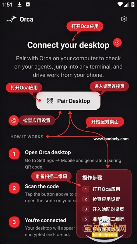 Orca�ٷ���������