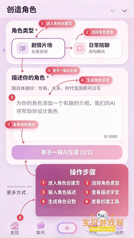 ��¹AI�����������°�