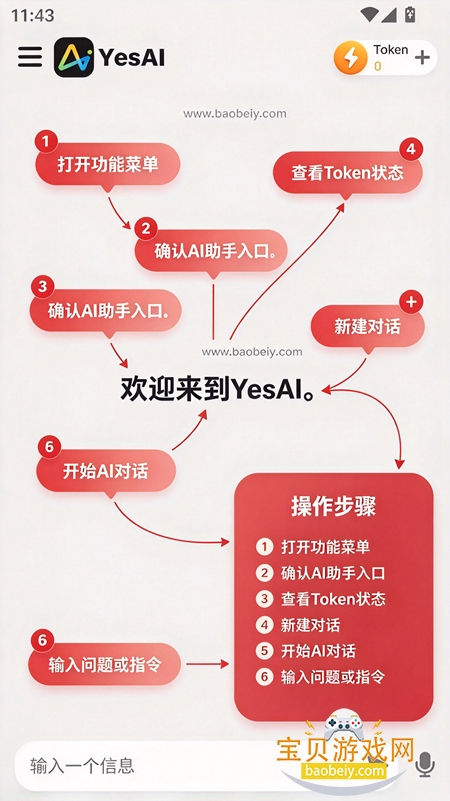 YesAI������������