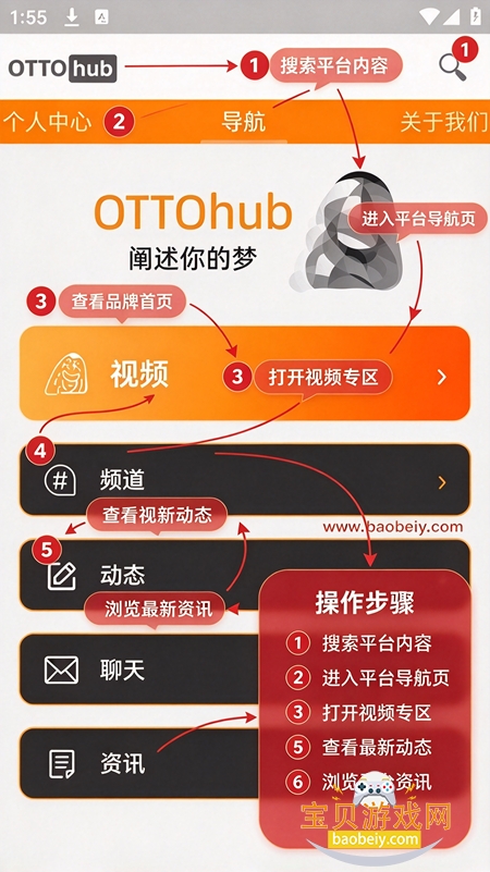 OTTOhub�����ٷ�������
