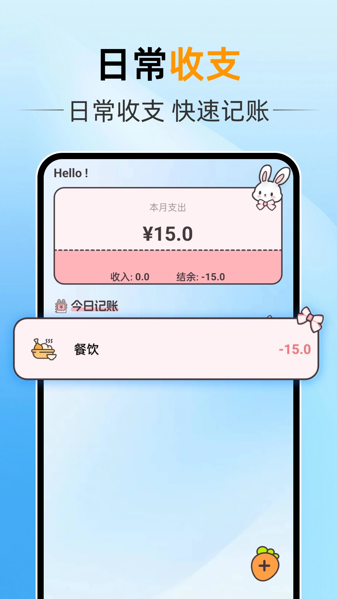 ����ң������ͨ��ͼ2