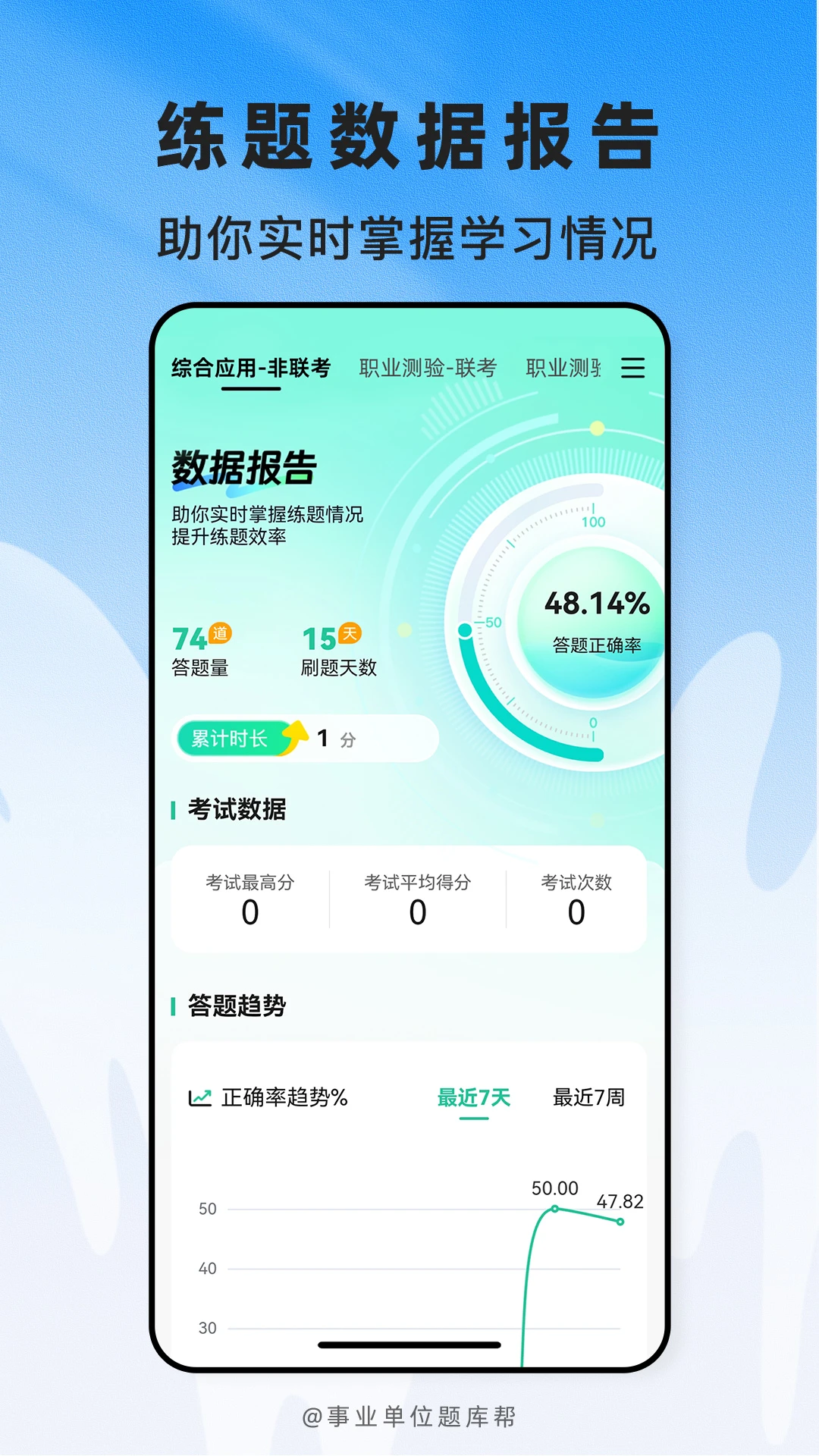 ��ҵ��λ�����ͼ4