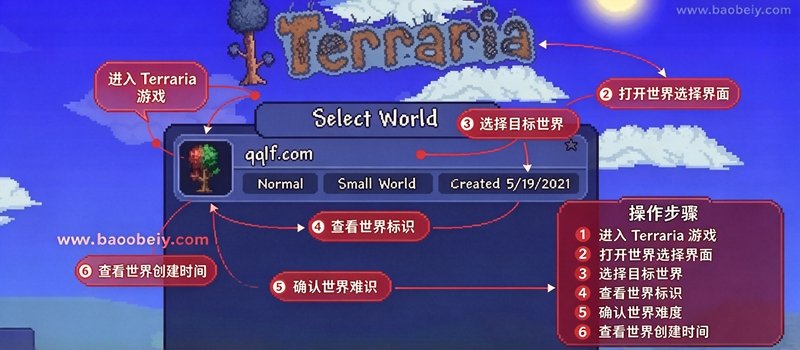 ̩������1.4.5.8���������ֻ����ͼ