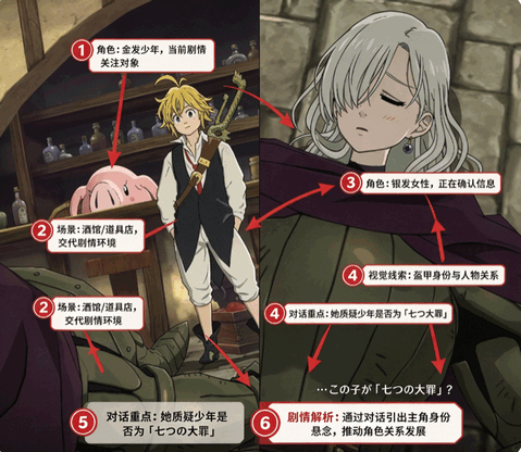 �ߴ�����밵֮��ս�շ���ͼ
