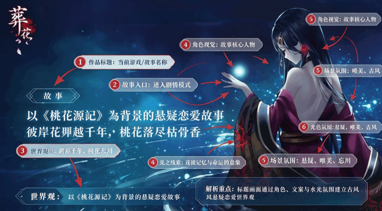 �Ứ�����һ�Դ�������°汾��ͼ