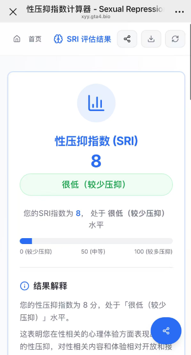 ��ѹ��ָ��������sri����app��ͼ