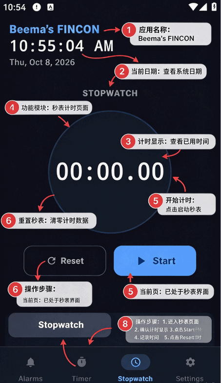 ѭ������Cyclic Alarms���°��ͼ
