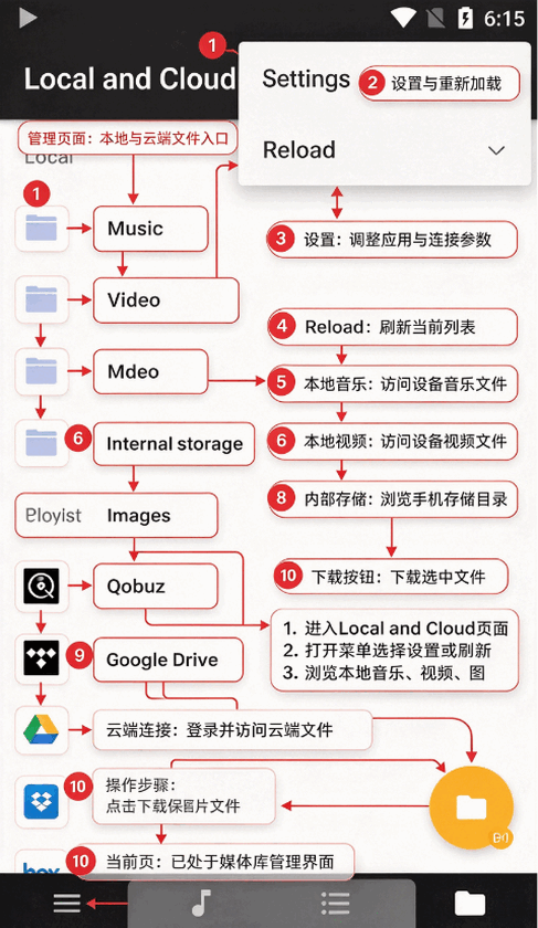 bubbleupnp投屏神器pro官方最新版本截图 bubbleupnp投屏神器pro官方最新版本截图