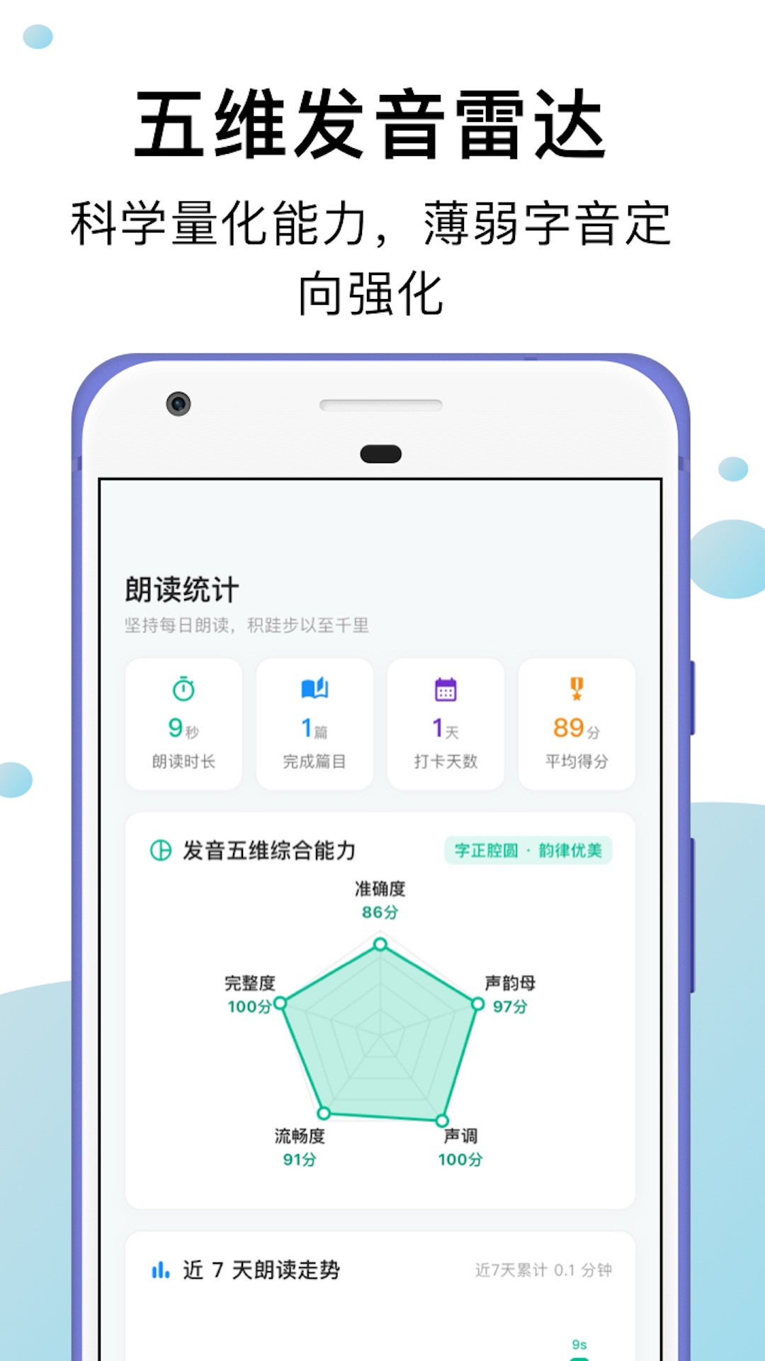 С���ʶ���ͼ4