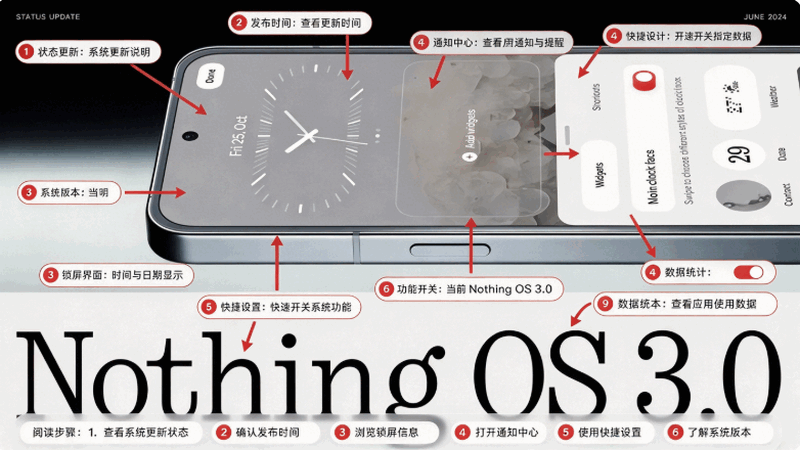 Nothing Launcher启动器手机版截图 Nothing Launcher启动器手机版截图