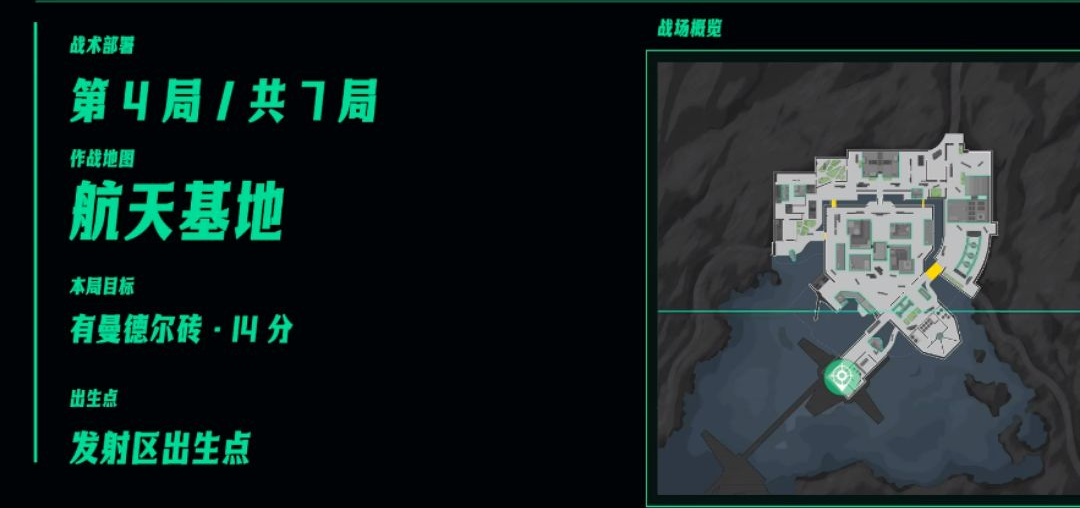�����޵羺����1.0 2026 ģ�⾭Ӫ���н�ͼ