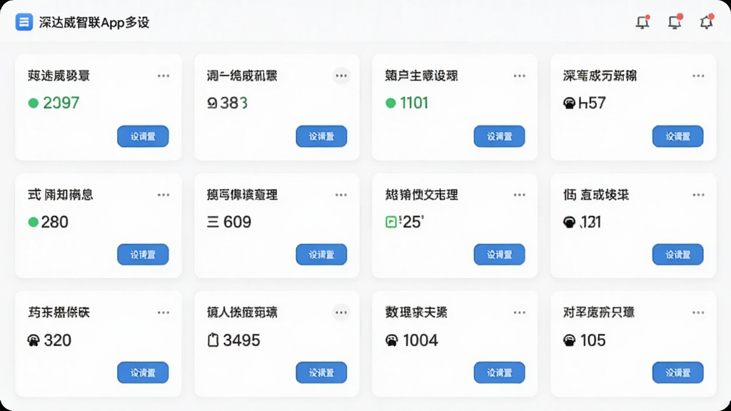 主体为深达威智联App多设备管理界面,布局为网格状设备卡片排列,排版整齐清晰,风格为简洁浅色商务风,细节包括每张卡片显示设备名称、在线状态、当前数值和设置按钮,画质干净 无多余元素