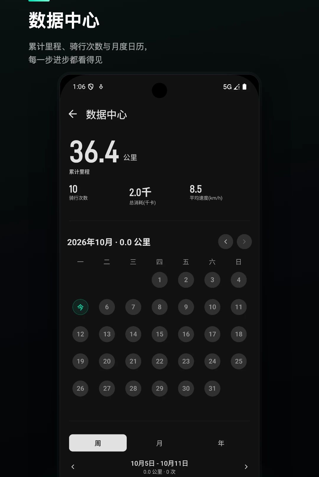 �����н�ͼ2