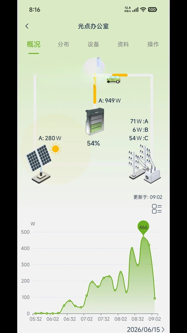 ���-SolarPoint��ͼ2