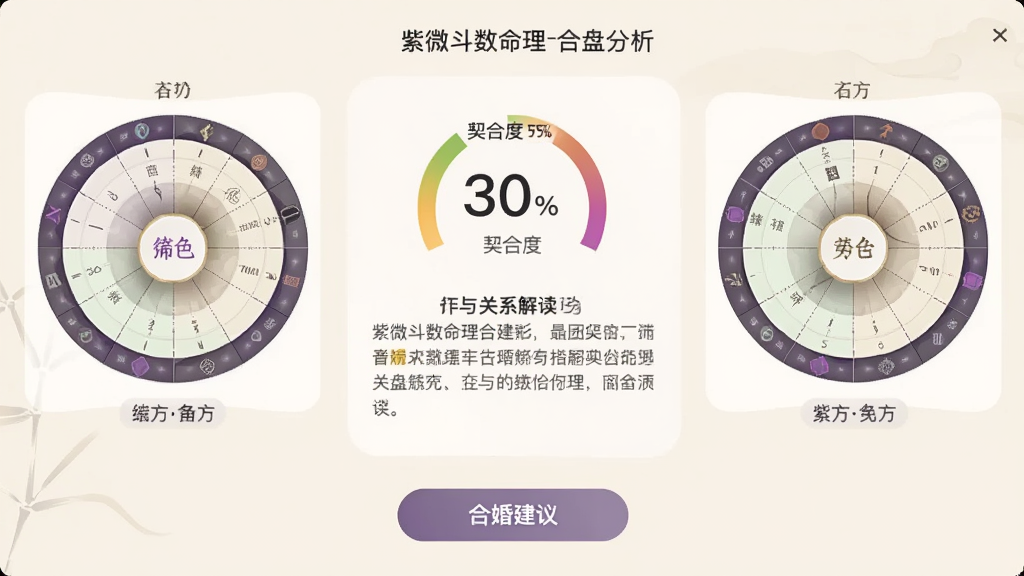 ��΢�����������̷������棬��������ֱ�չʾ˫����������ͼ���м���ʾ���϶Ȱٷֱ����ϵ������֣��ײ��кϻ齨�鰴ť��������ɫ�������Ű����������ʸɾ�