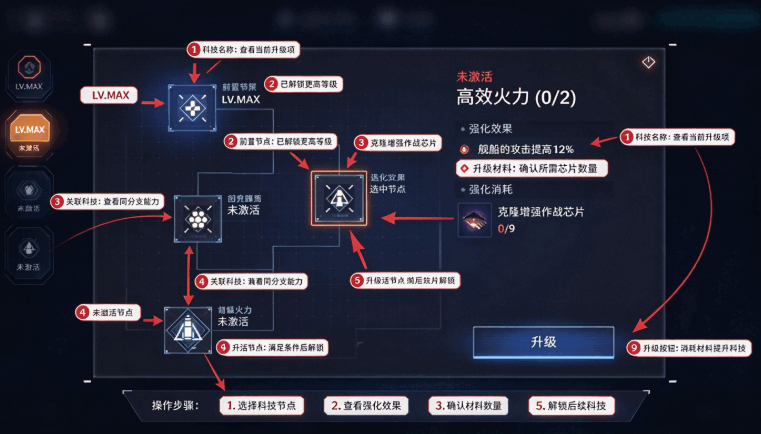 �������ӽ���(Nova:Space Armada)���°�׿���ͼ