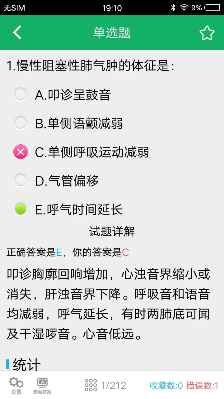 ҽѧ��������ͼ3