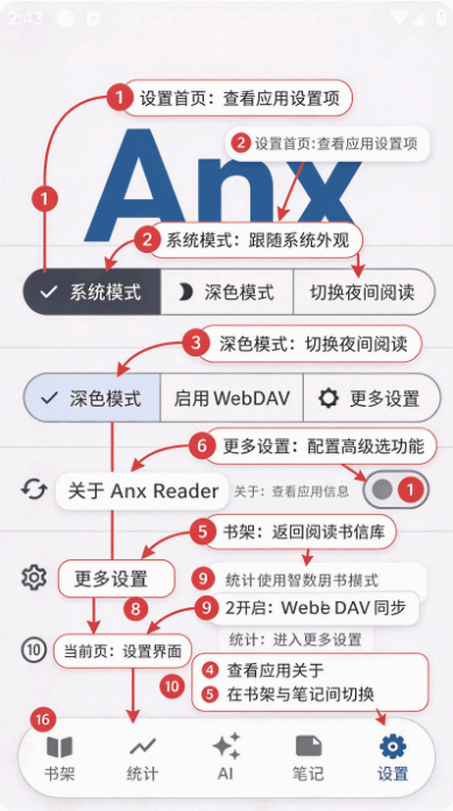�����Ķ�app�����޹����ͼ