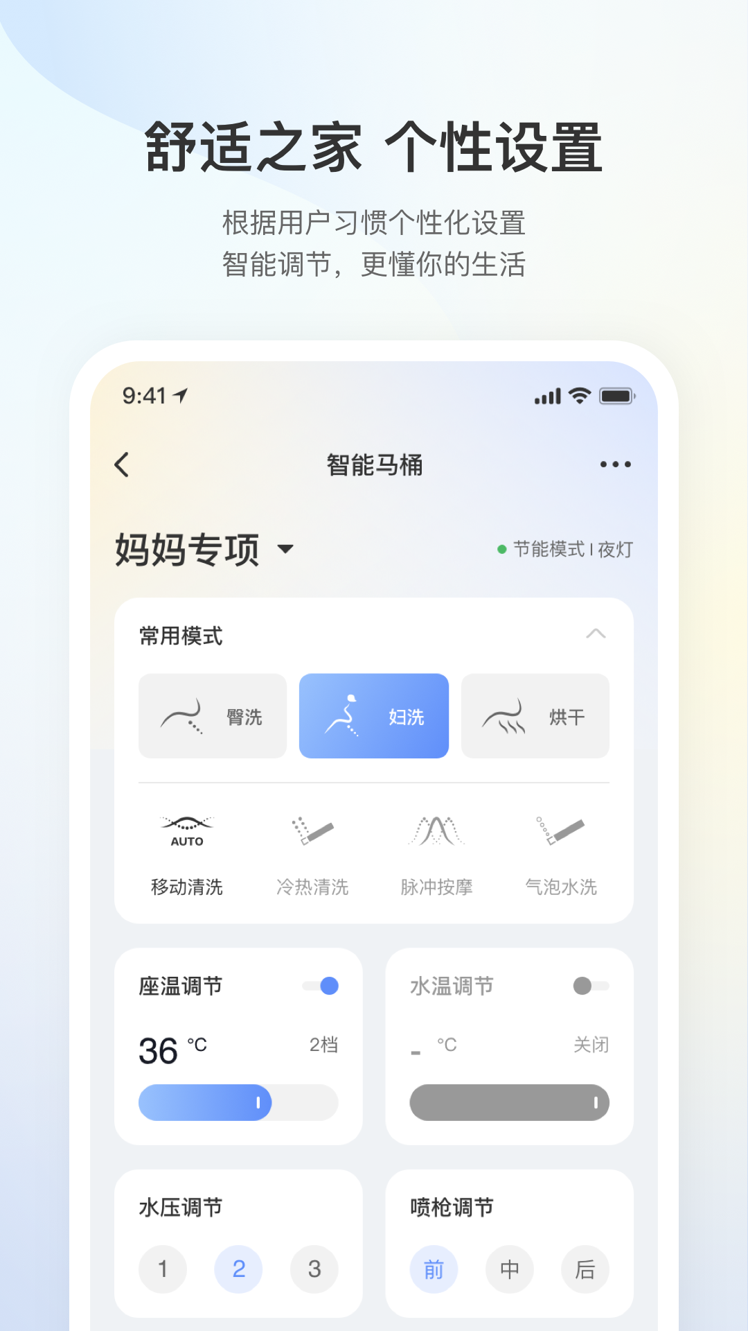 ����Connect��ͼ2