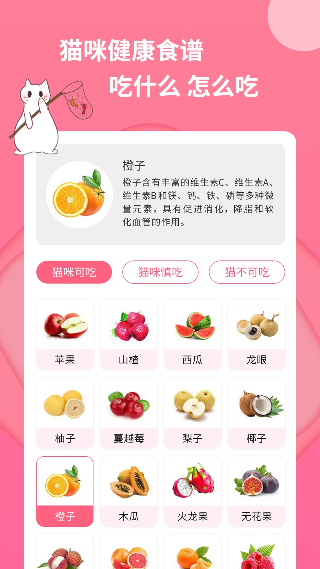 ��è����������ͼ3