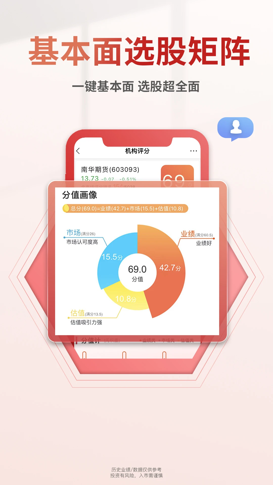 ������Ͷv2.1.7 ����Ͷ�˰����н�ͼ