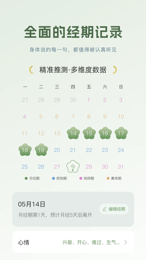 ����ů1.2.6 �������ڹܼ����н�ͼ