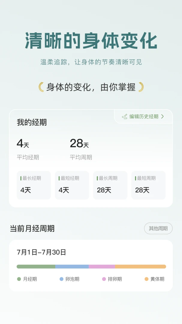 ����ů1.2.6 �������ڹܼ����н�ͼ