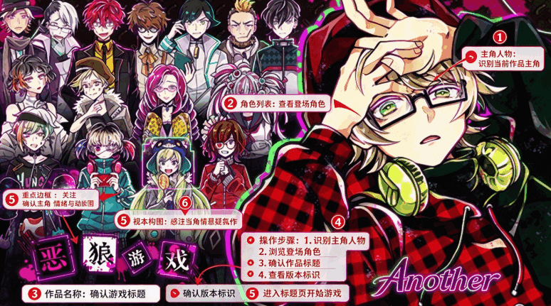 ������Ϸanother�ٷ����İ��ͼ