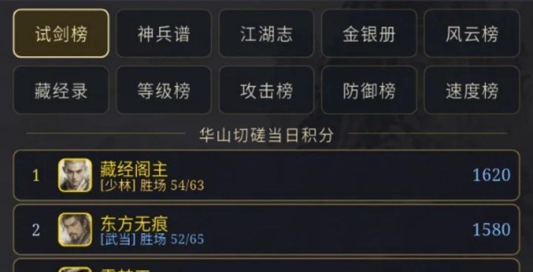 �������ƽ�ͼ3