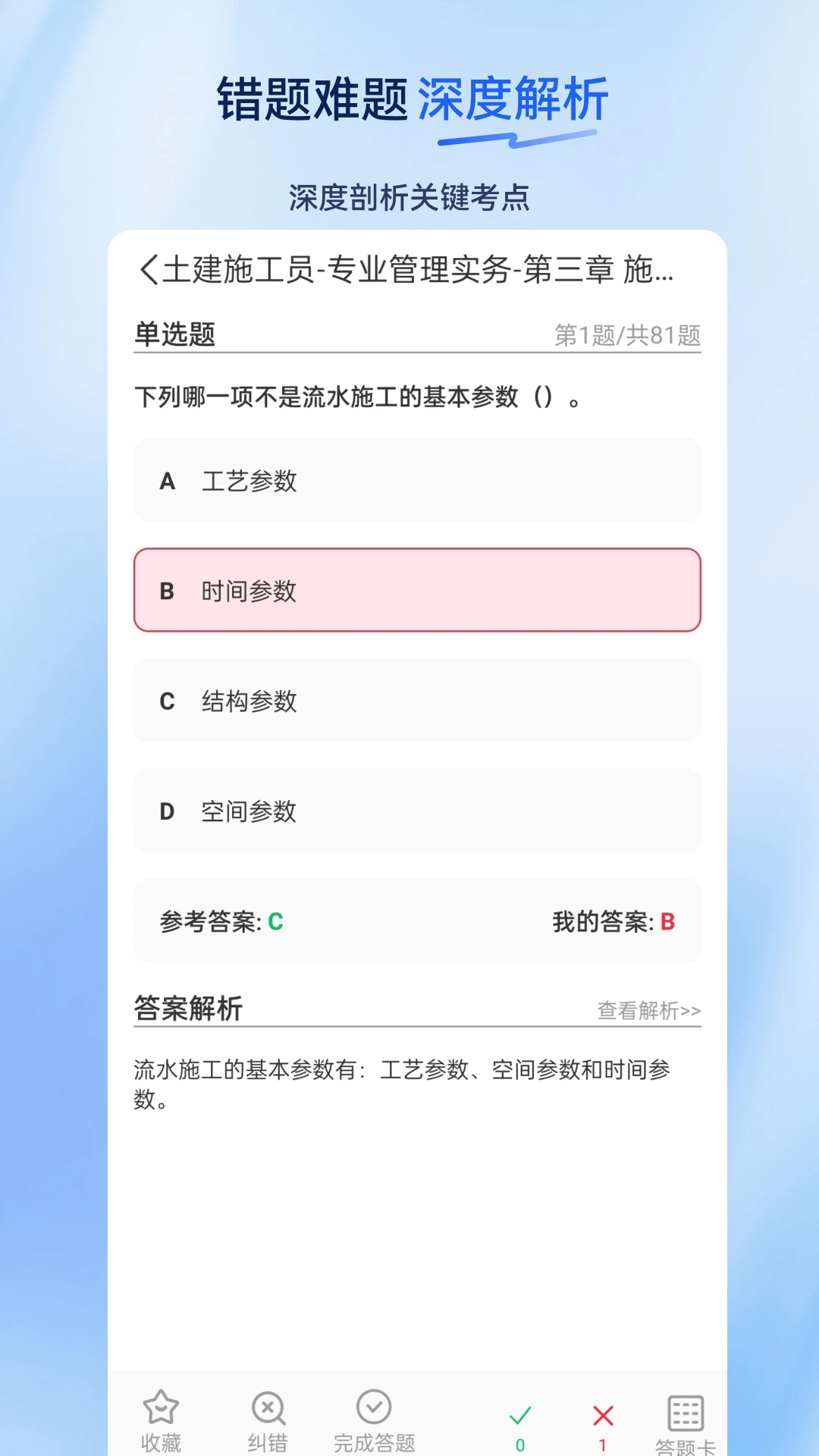 ʩ��Ա������ͼ3