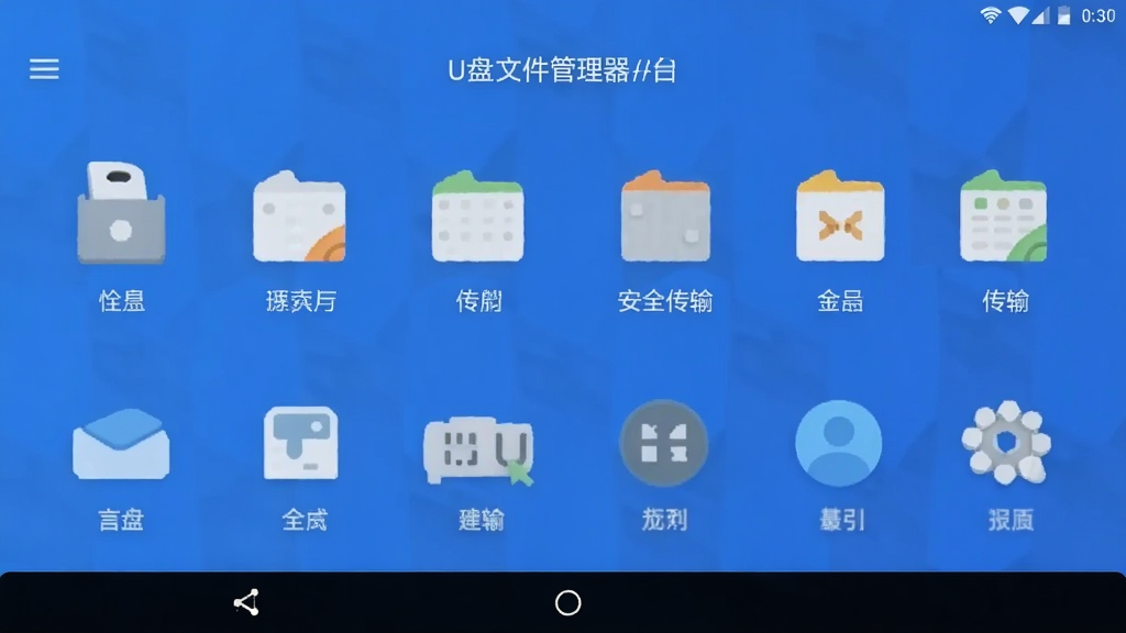 U���ļ������� ��׿�� ��ȫ�������